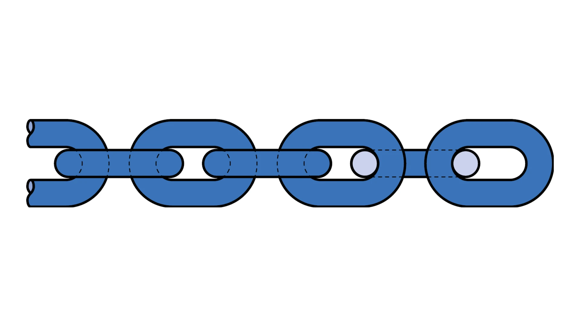 High-strength chain   GK 10