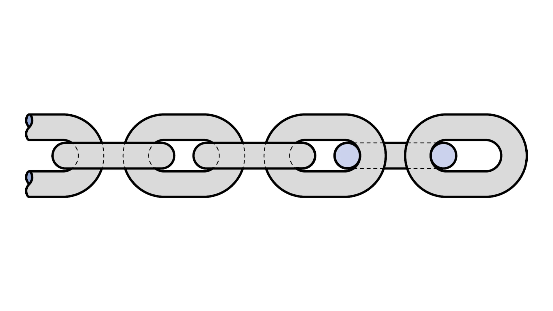 Stainless round-steel chain type A  Edelstahl