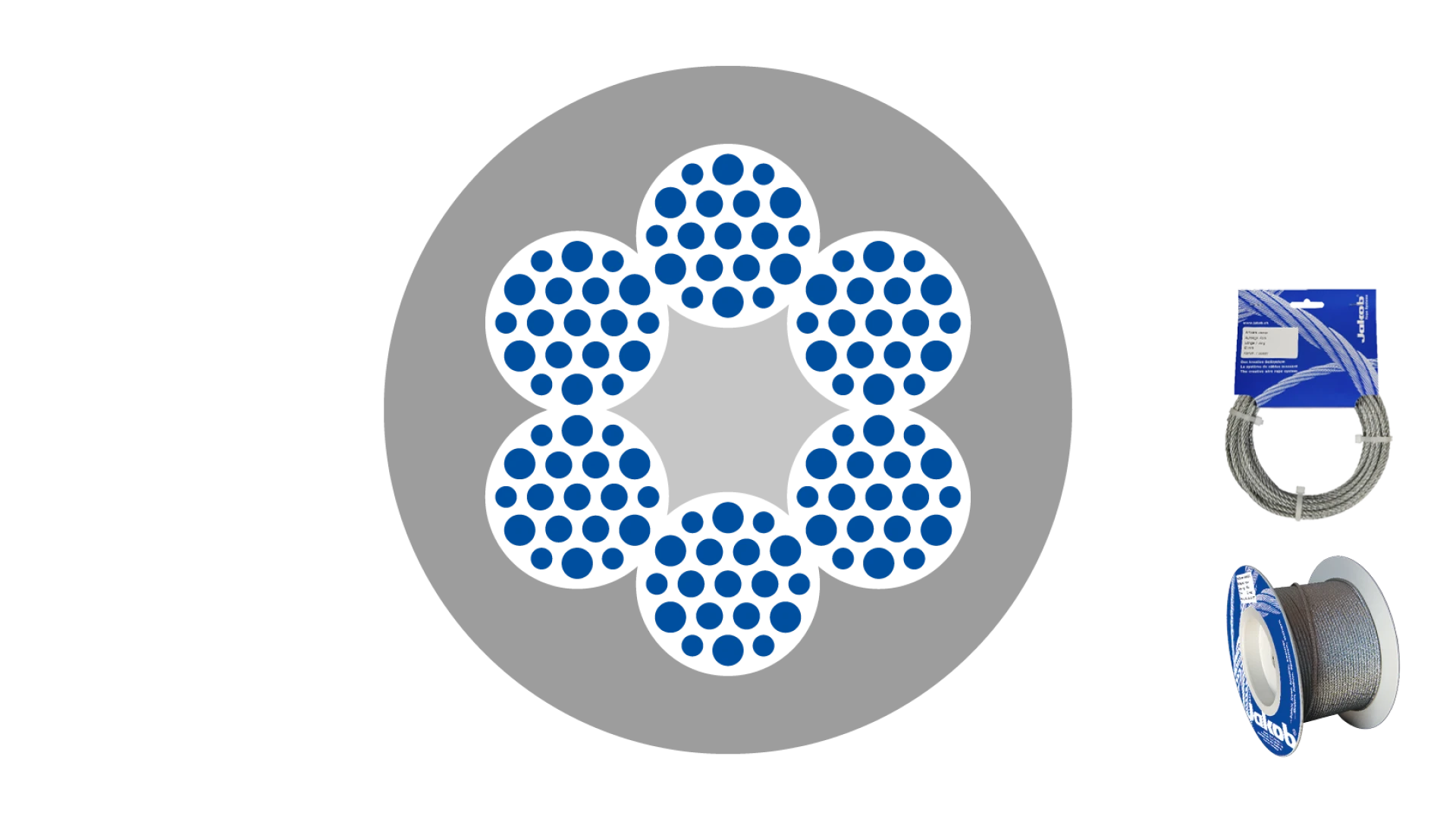 Standard round strand rope With plastic coating Fixed length
