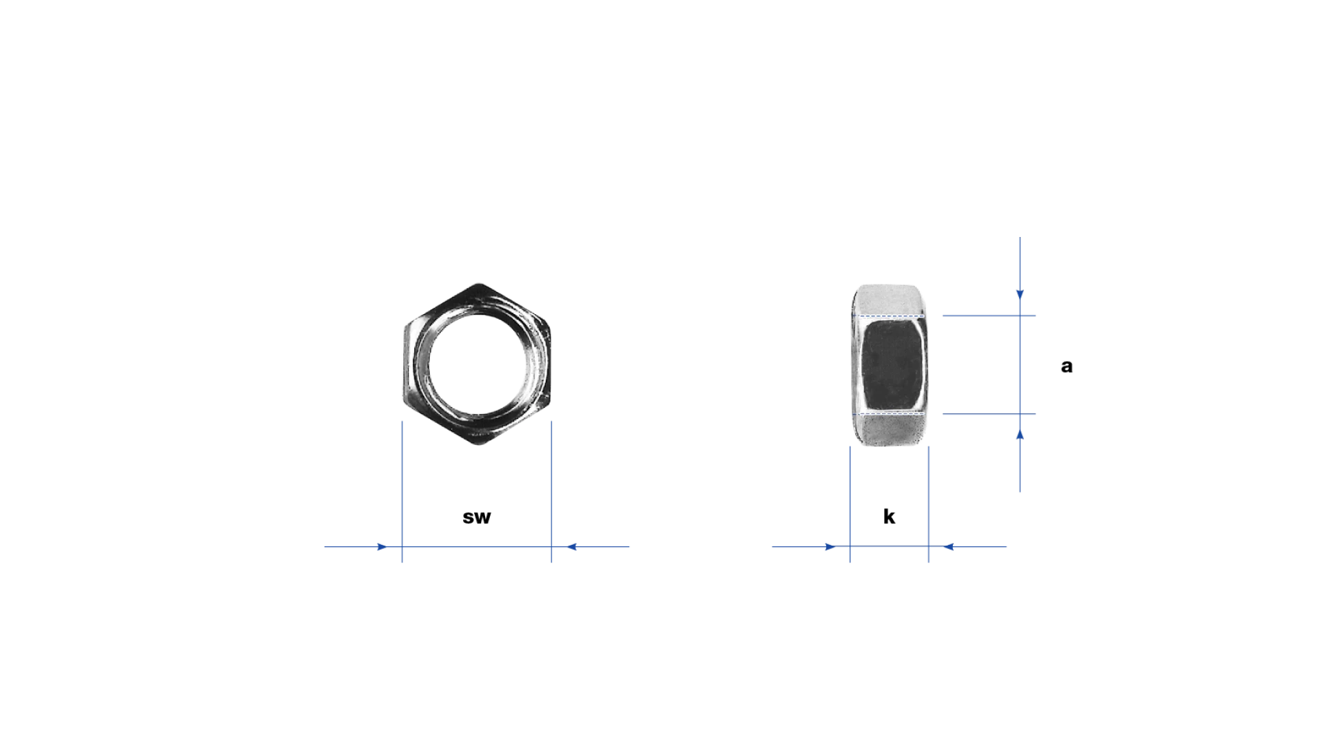 Hexagon nut Mininut left-hand