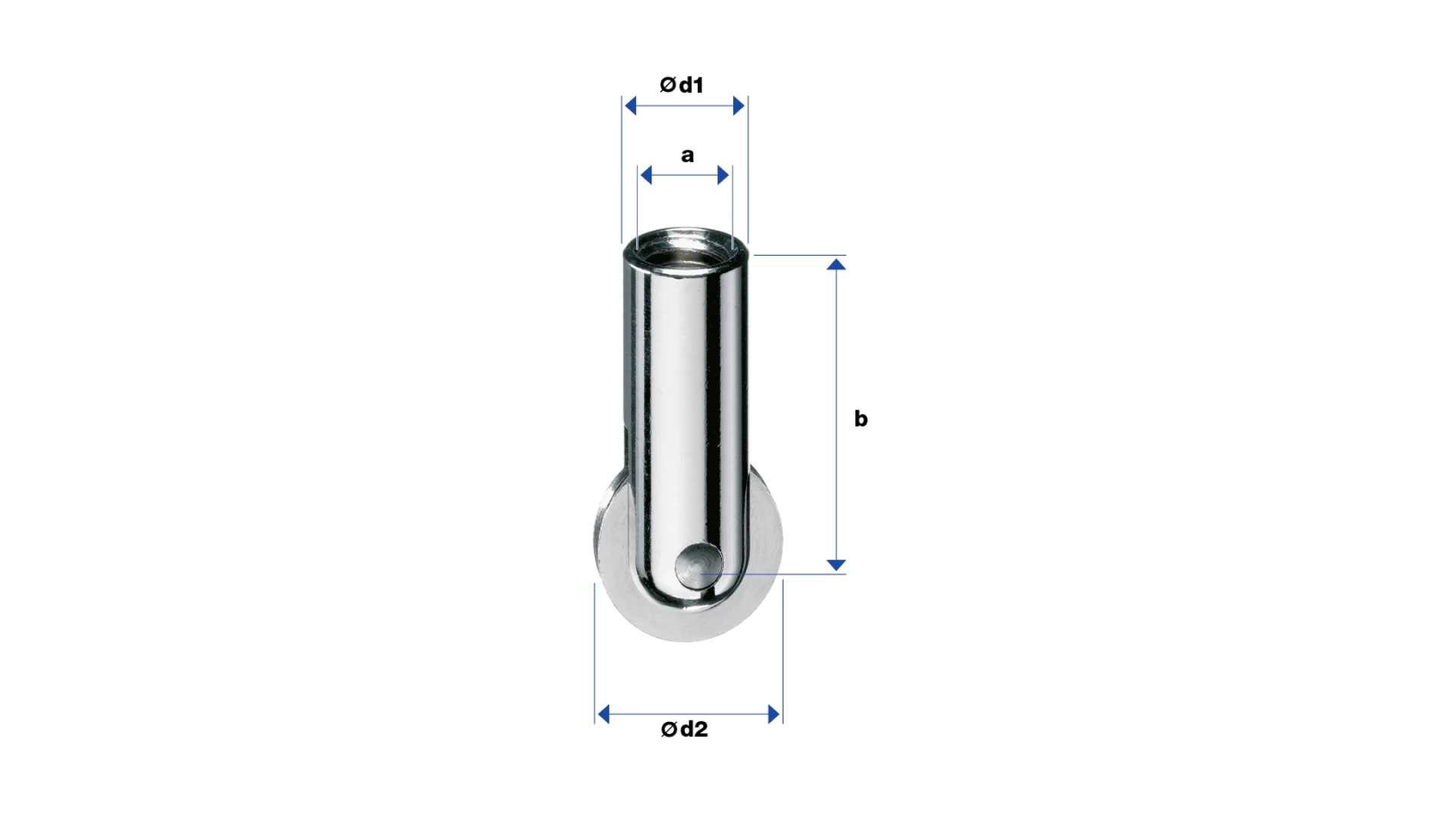 Pulley Balance
