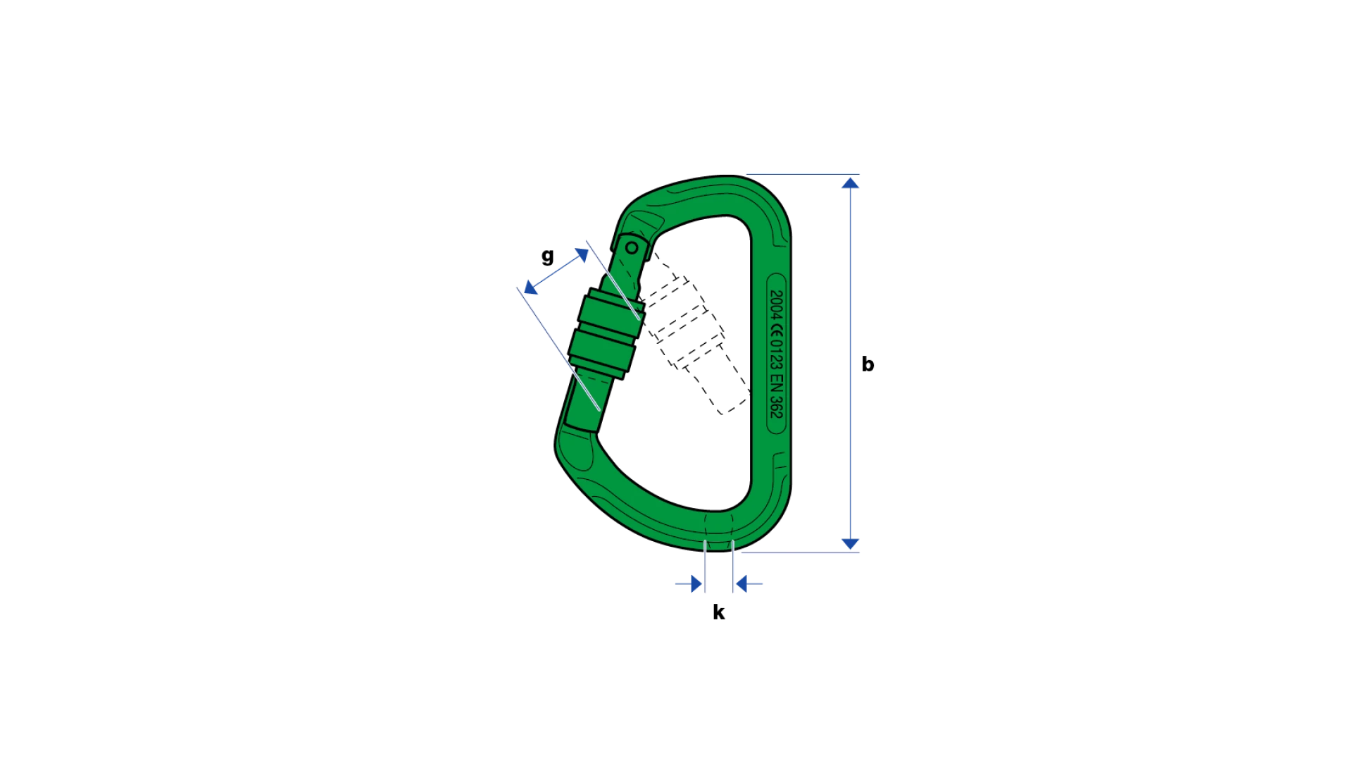 Quick link D-style
