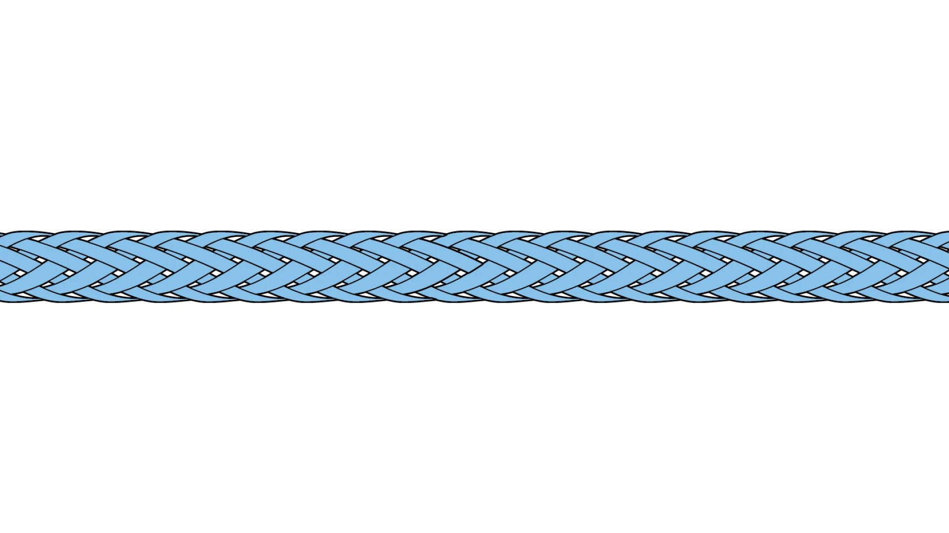 Braided sleeving