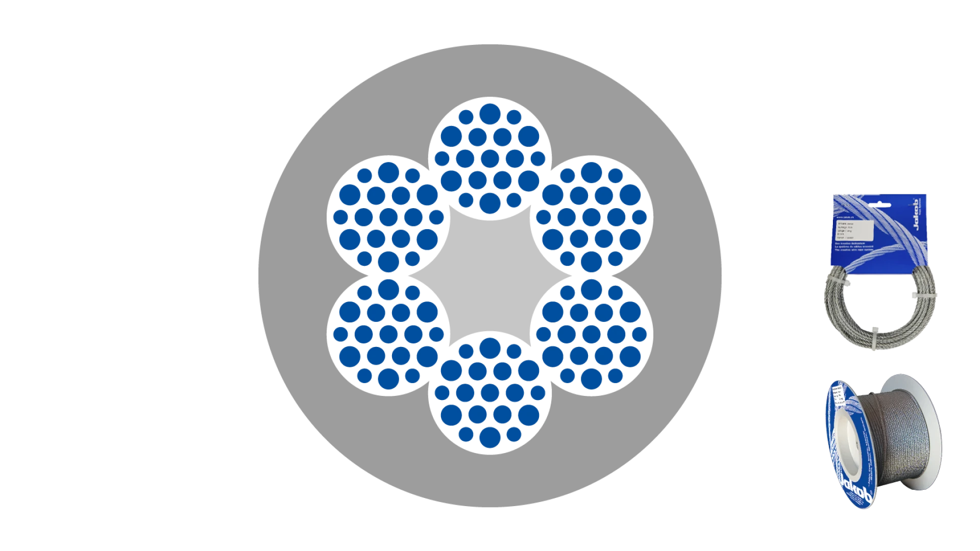Standard round strand rope With plastic coating Fixed length